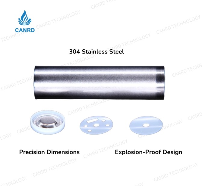 18650 Cylindrical Cell Cases