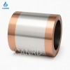 Lithium-Copper Composite Foil Anode (Li-Cu-Li)
