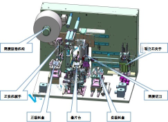 Benchtop Electrode Stacking Machine (Separator Rolls)