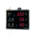 Online Dew Point Meter