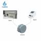Water Electrolysis Test Station