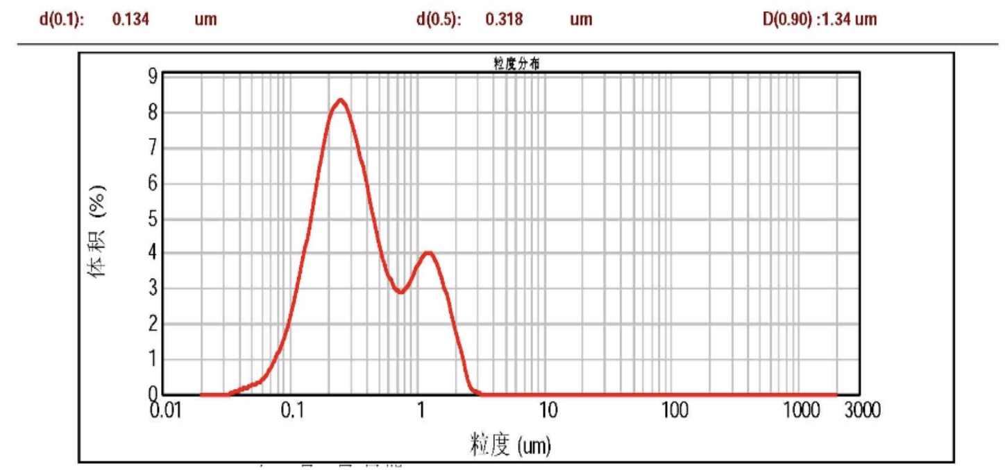 WeChatdae5975998913557db3eceae4697a197.jpg