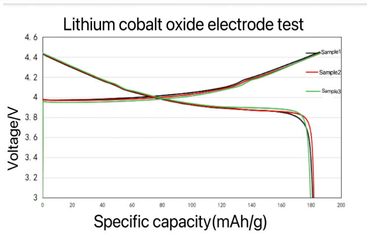 1726301198863088004.png image.png