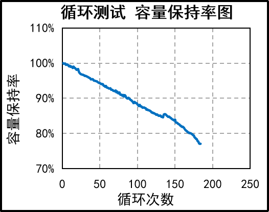 1732102629858001990.png image.png