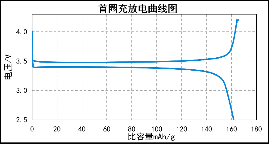 1732102810708024736.png image.png