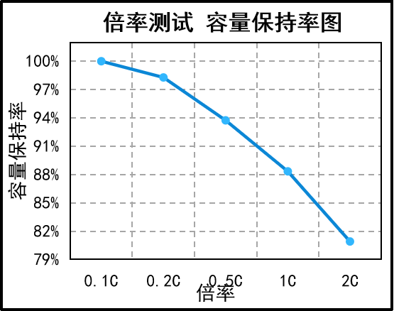 1732102816678083973.png image.png