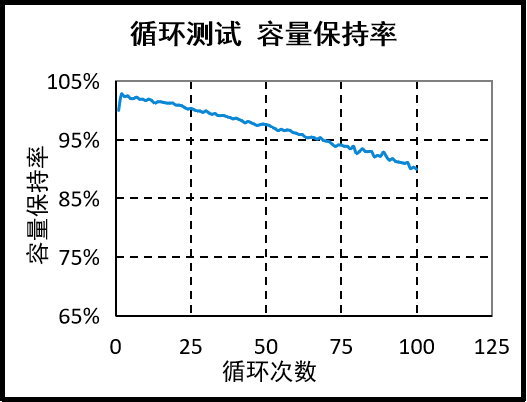 1732497336158094277.png image.png
