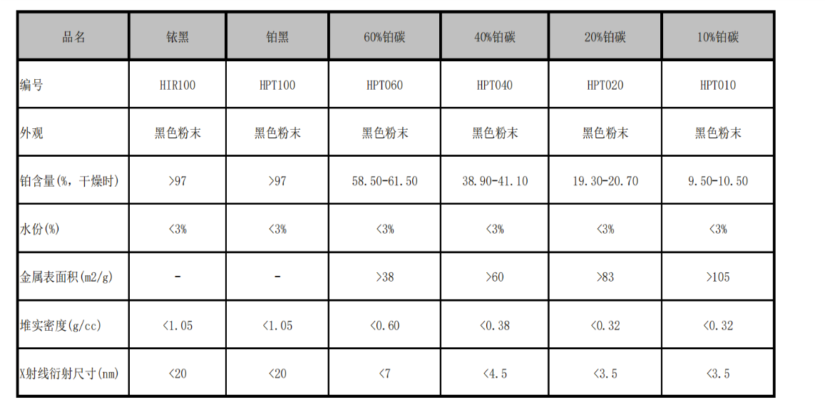 1736932959182021348.png image.png