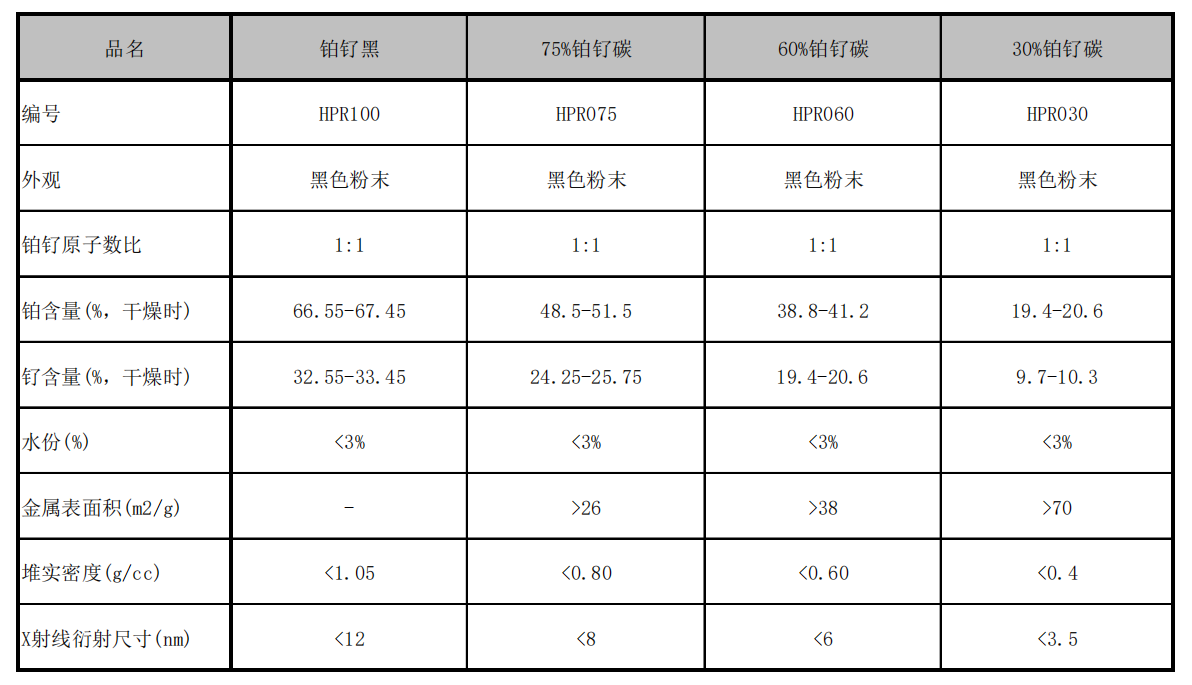 1739267019866002431.png image.png